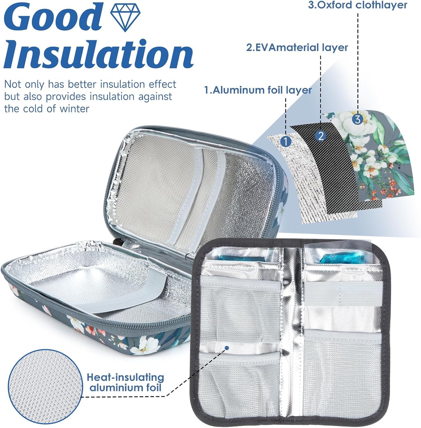 YOUSHARES Insulin Cooler Travel Case - Diabetic Insulated Organizer Portable Cooling Bag for Medication Cooling Insulation, Insulin Pen Case with 2 TSA Approved Cooler Ice Pack (Grey Gamellia)