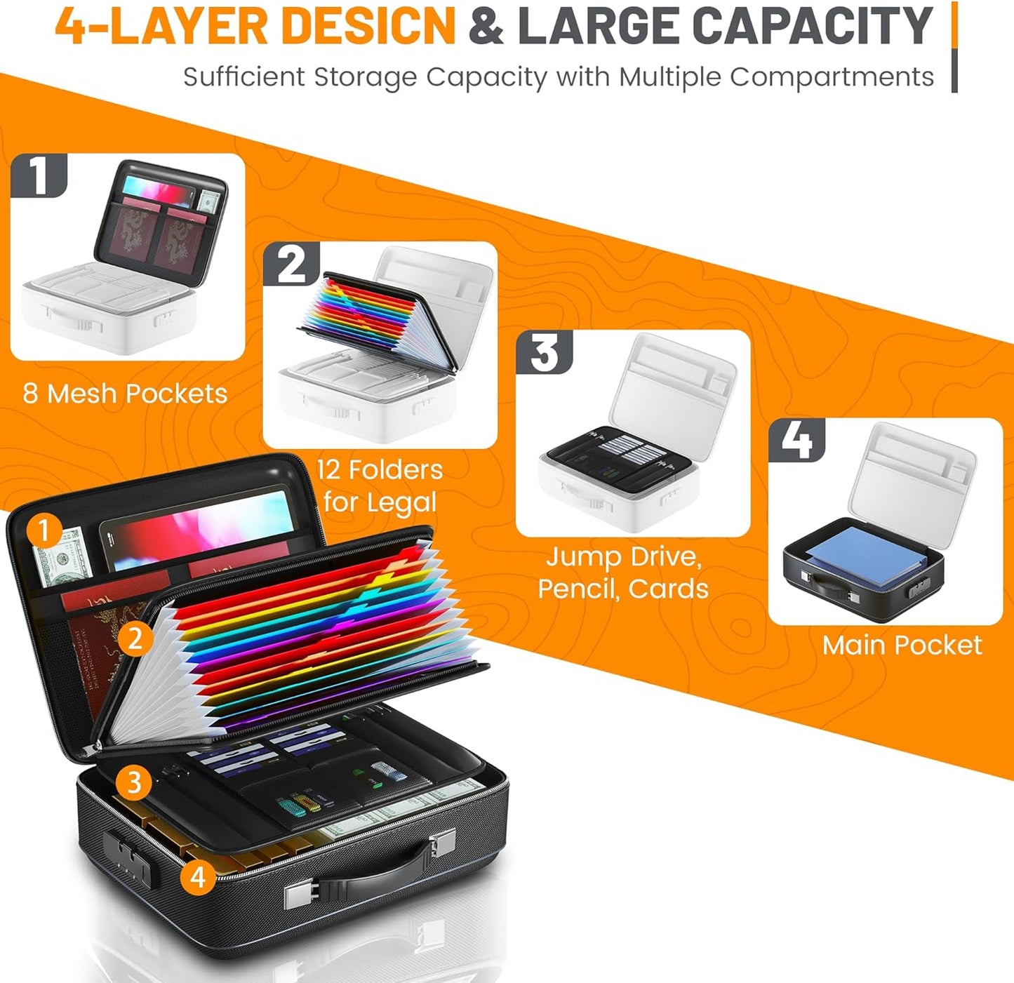 5200°F Fireproof Document Box with Combination Lock,Fireproof Water Resistant Hard Case Safe Box for Important Documents Certificates Laptop Passports (Black)