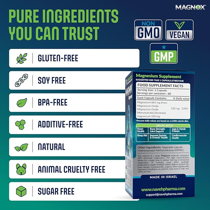 MAGNOX® 520 | Magnesium Supplement 520mg of High Absorption Magnesium for Men & Women with Dead Sea Minerals | 3X More Absorption | Patented Formula |