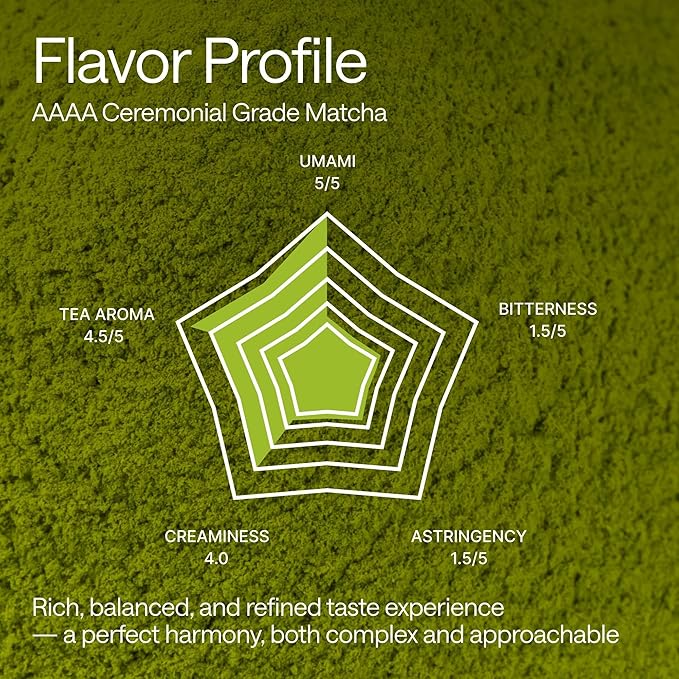 Matcha Organic Ceremonial Grade Green Tea Powder – Premium First Harvest from Japan – USDA Organic, Non-GMO, Gluten-Free – Tin for Tea, Lattes & Smoothies - 1oz