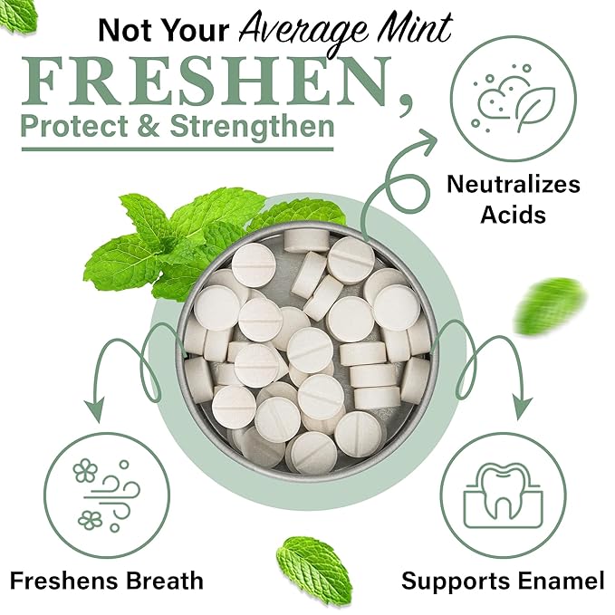 RE-MINTS – Remineralizing Breath Mints with Hydroxyapatite + Xylitol – Fluoride-Free, Dentist-Developed, Enamel Support, Clean Ingredients – 30 Mints