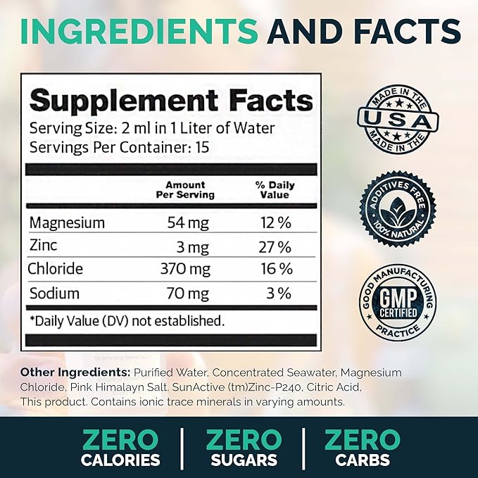 MAYU Electrolyte Water Drops - Fast Absorption Mineral Drops for Drinking Water, Hydration Essential Minerals Mix - 100% Pure Natural Minerals, Dehydration Solution, Sugar Free Electrolytes -30 ml (3)