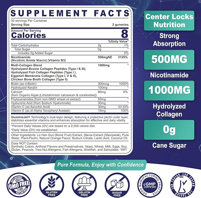 Nicotinamide 500mg Gummies, NAD+ Supplement for Women & Men w/Collagen Peptides, (Flush Free Niacin) Vitamin B3 Niacinamide for Anti-Aging, NAD+ Levels, Longevity, Focus & Brain, Sugar Free, 60Cts
