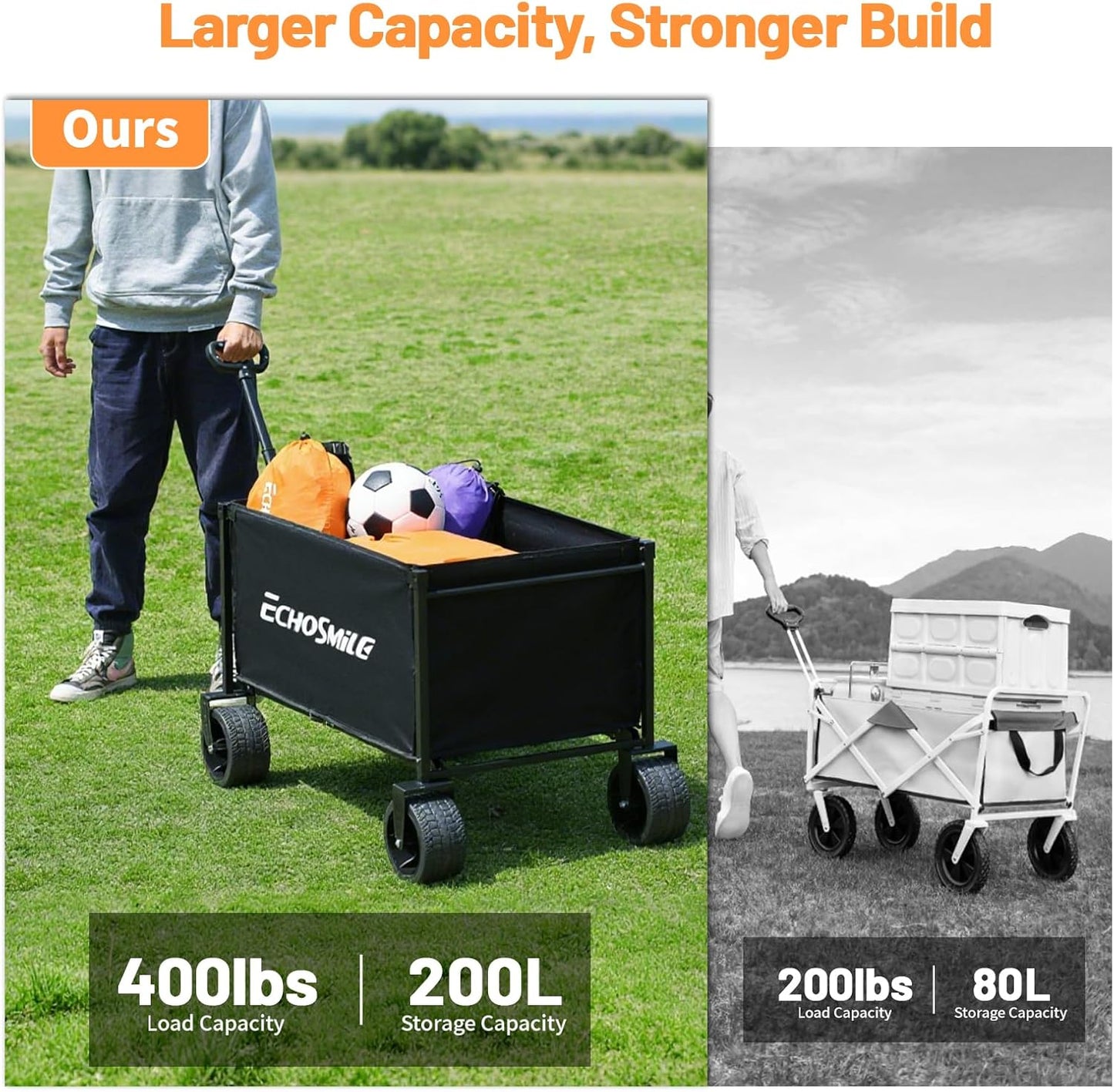 EchoSmile Collapsible Wagon Cart for Camping & Beach - Heavy Duty 400lbs Capacity All-Terrain Cart with Wide Wheels, Portable Folding Utility Wagon for Grocery, Garden, Sports,Black