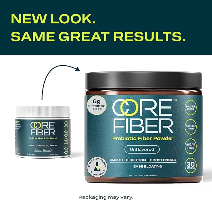 Prebiotic Fiber Supplement for Women & Men – 6g Prebiotic Fiber Powder – Daily Blend for Gut Health, Bloating, Regular Digestion & Energy – Soluble & Insoluble, Sugar Free, Unflavored, 30 Servings