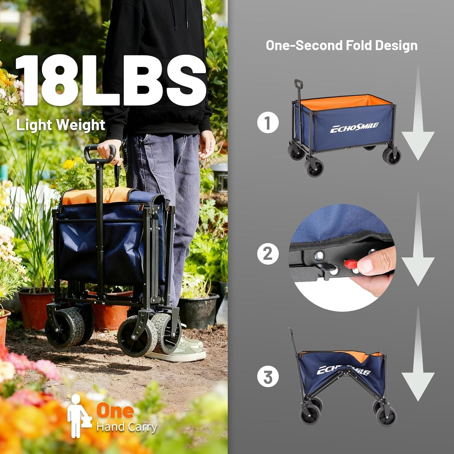 EchoSmile Collapsible Wagon Cart for Camping & Beach - Heavy Duty 400lbs Capacity All-Terrain Cart with Wide Wheels, Portable Folding Utility Wagon for Grocery, Garden, Sports,Blue&Orange