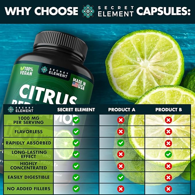 Citrus Bergamot Extract 1000mg - Citrus Bergamot Supplement for Heart, Immune System Support, and Healthy Aging - Pure, Vegan Bergamot Capsules