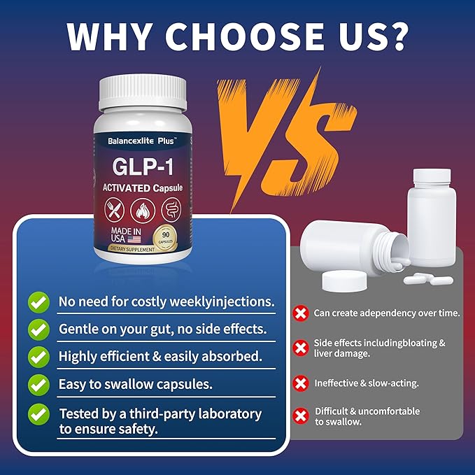 GLP-1 Supplement Support, GLP Activated Natural Formula, GLP-1 metabolic Supplement,Curb Cravings & Support Metabolic Health