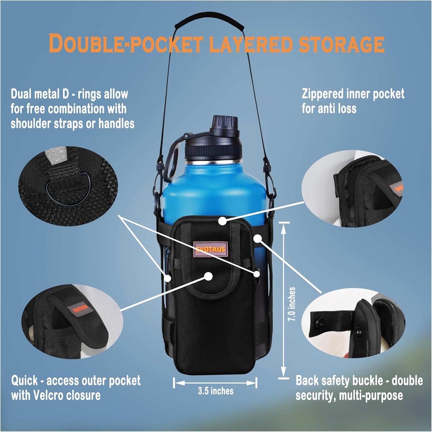Water Bottle Holder with Strap - MOLLE Bottle Carrier Sling for Walking - Manual Strap Adjustment for Precise Fit of Most 18-64 oz Bottles (Check Size Fit Guide), Black