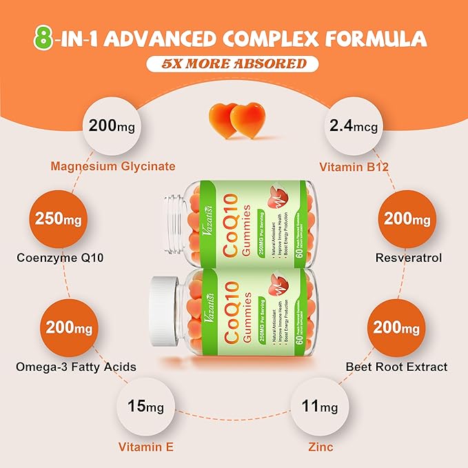 High Absorption CoQ10 Gummies 250 mg, Plus Omega-3, Magnesium, Vitamin B12 for Cellular Energy, Brain & Antioxidant, 5X Better Absorption Coenzyme Q10 Supplement - 60 Cts