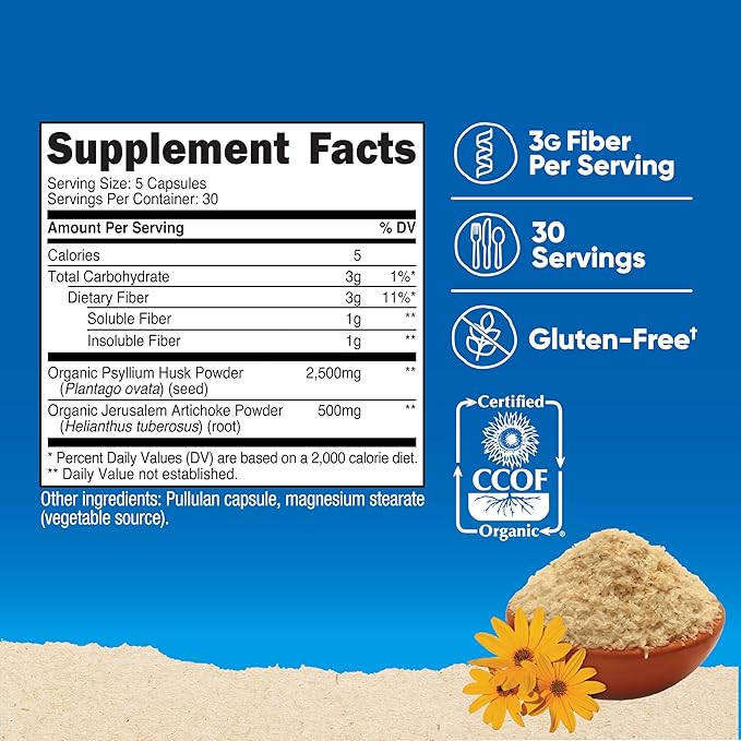 Nutricost Fiber Capsules with Prebiotic Fiber Supplement 150 Capsules - CCOF Certified Supplement, Made with Organic Psyllium Husk & Organic Jerusalem Artichoke, Gluten Free, 3 G Per Serving