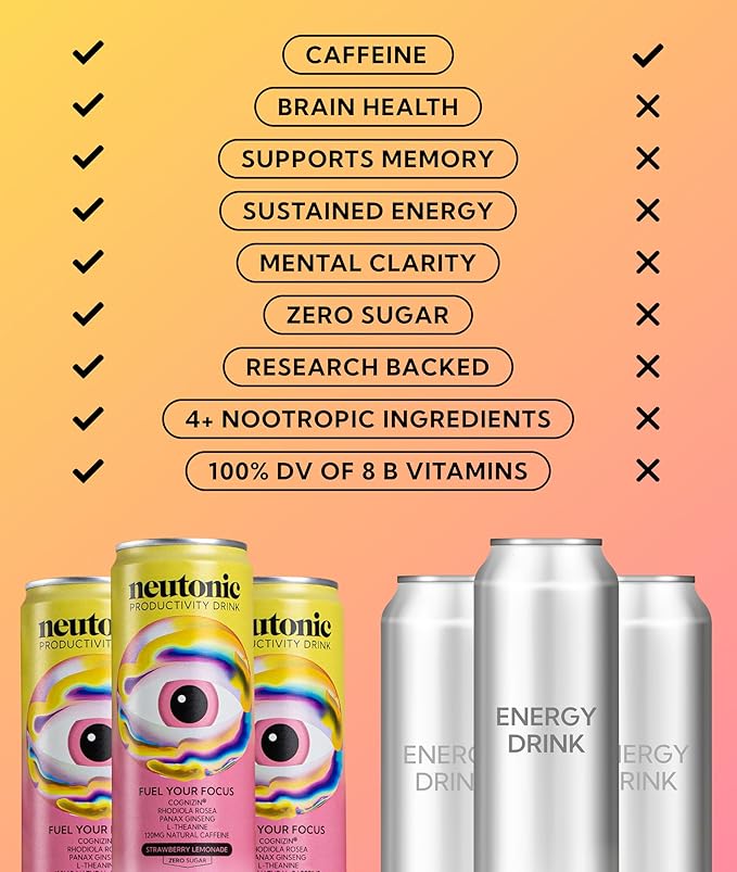Neutonic Nootropic Productivity Energy Drink | Strawberry Lemonade 12 Cans | 120mg Natural Caffeine, Zero Sugar | Support Memory, Mental Clarity, Cognitive Function | Boost Focus, Energy, Brain Health