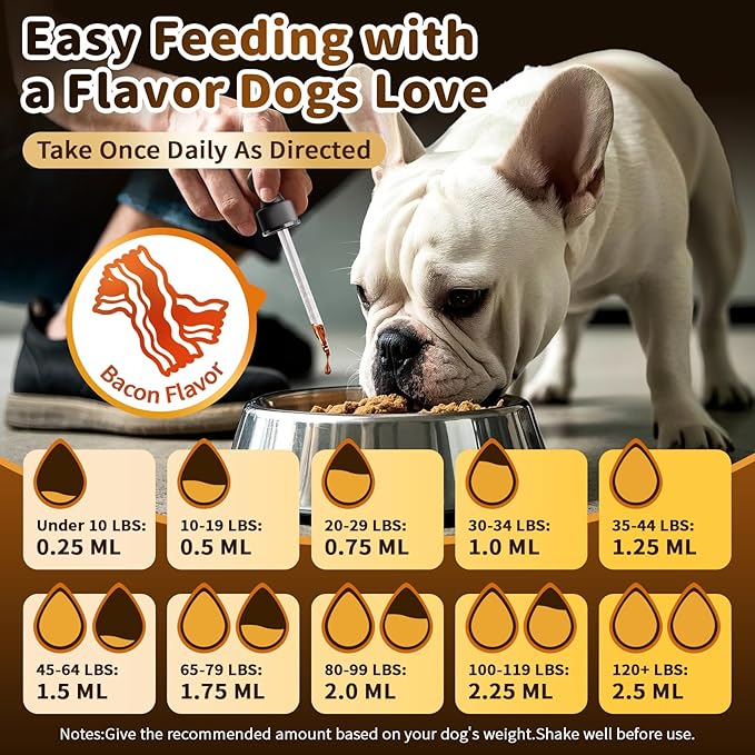 Dog UTI Treatment & Urinary Tract Support – Natural Herbal Drops with High Cranberry Extract, Vitamin B6 for Urine pH Balance, Bladder & Kidney Function, Split Dropper, Bacon Flavor, 2Oz