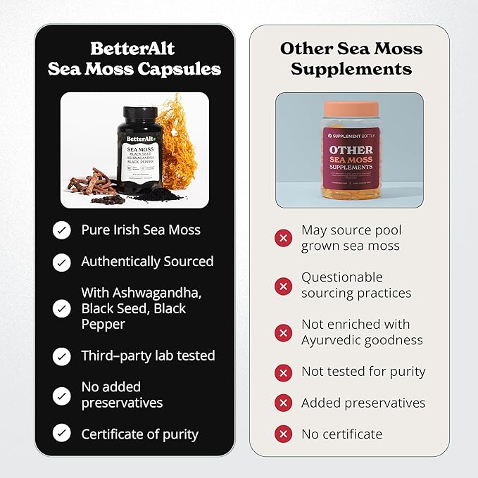 Seamoss Capsules- Irish Sea Moss with Black Seed Oil, Ashwagandha & Black Pepper for Stamina, Strength & Endurance- High Potency Sea Moss Supplement - 60 Servings, 120 Capsule
