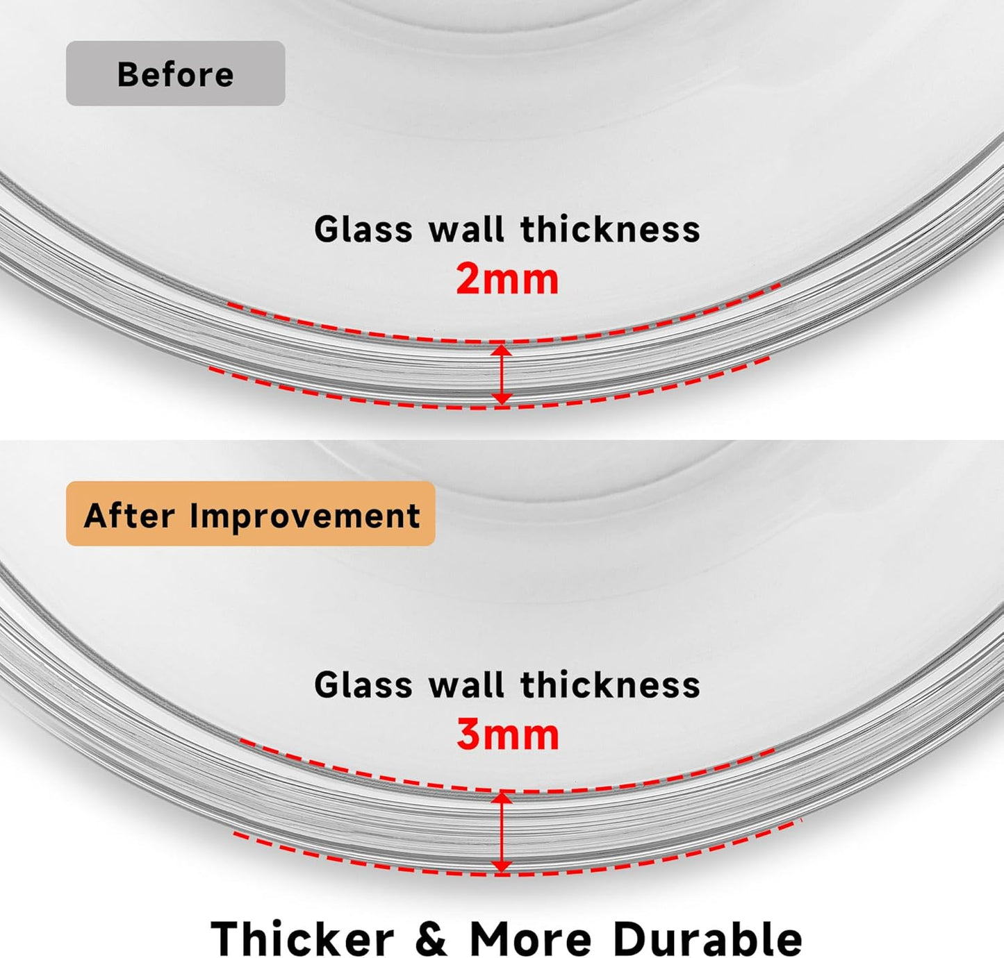 Glass Laundry Detergent Dispenser with Shelf & Bamboo Lid - 120 Oz Liquid Detergent, Laundry Soap & Fabric Softener Dispenser for Laundry Room Organization and Storage with 2 Cups & 8 Labels