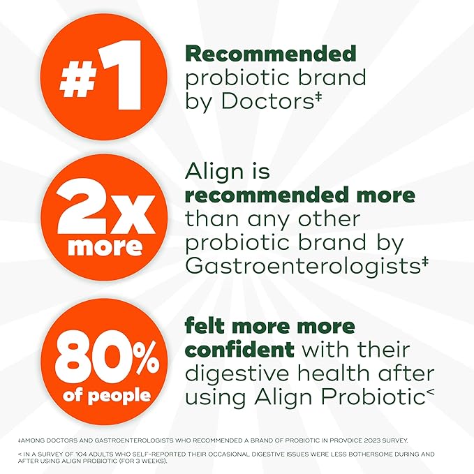 Align Probiotic Extra Strength, Probiotics for Women and Men, #1 Doctor Recommended Brand‡, 5X More Good Bacteria^ to Help Support a Healthy Digestive System*, 21 Capsules (Packaging May Vary)