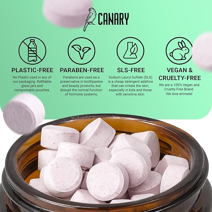Canary Nano Hydroxyapatite Toothpaste Tablets Bubble Gum - Remineralizing, Fluoride Free, All Natural Tabs with Xylitol - Great for Kids, Plastic Free - 189 Count