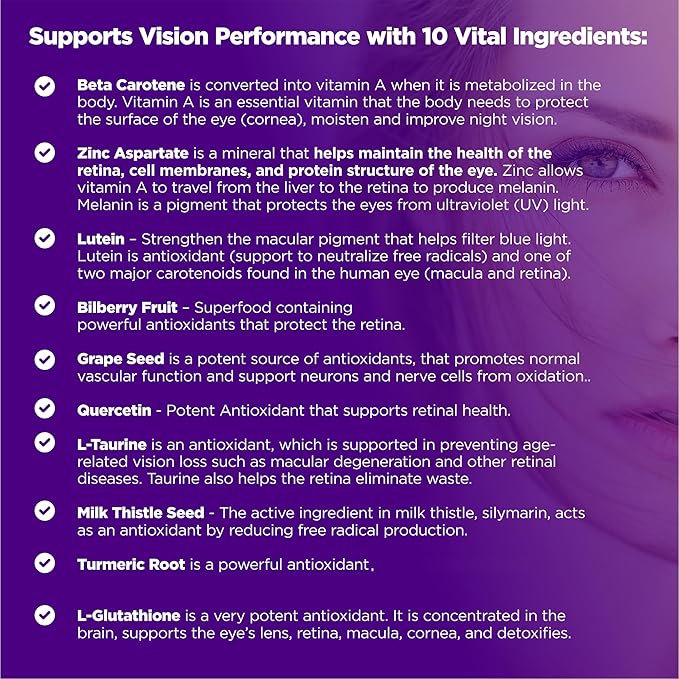 Eye Vitamins Supplement with Lutein, Bilberry, Beta Carotene, L-Taurine, Zinc and Quercetin, 90 Capsules, Supports Vision, Ocular and Macular Health, Helps Eyes Filter Blue Light
