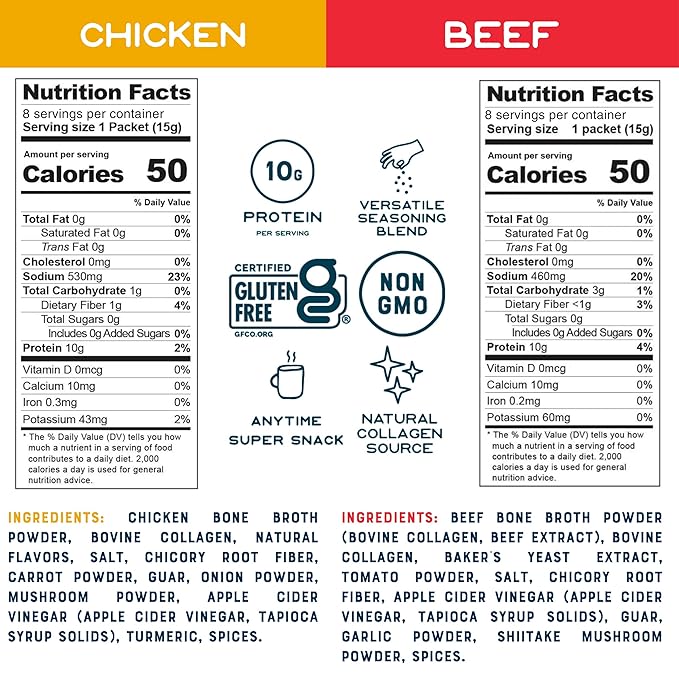 Bare Bones Bone Broth Instant Powdered Mix, Variety Pack, 8 Chicken and 8 Beef, 15g Sticks, 10g Protein, Keto & Paleo Friendly Bone Broth Packets, 16 Total Servings