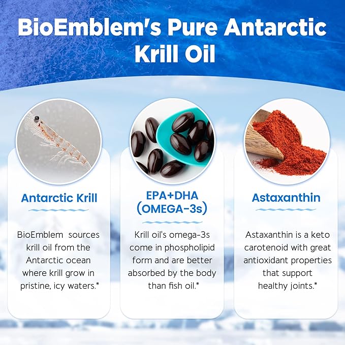 BioEmblem 3 Pack Antarctic Krill Oil 1000mg Softgels, Omega-3s Oil with High Levels of EPA + DHA, Astaxanthin, and Phospholipids, Supports Brain Health, 180-Count Non-GMO, Gluten Free, 90 Days Supply