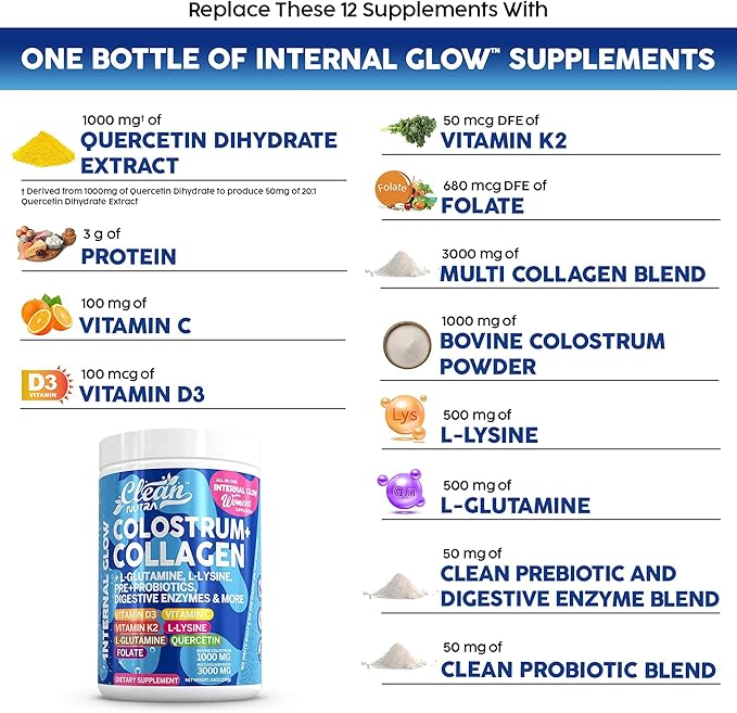 Bovine Colostrum Powder + Collagen Peptides with L-Glutamine L-Lysine Prebiotics Probiotics Digestive Enzymes Vitamin D K2 C Quercetin & Folate | Gut Health Supplement Internal Glow by Clean Nutra