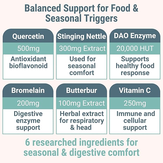 DAO Bromelain Enzyme Gummies with Butterbur Quercetin Stinging Nettle Root Extract, DAO Diamine Oxidase Enzyme, Powder Tincture Tablet Tea Alt Supplement, Leaf 500mg