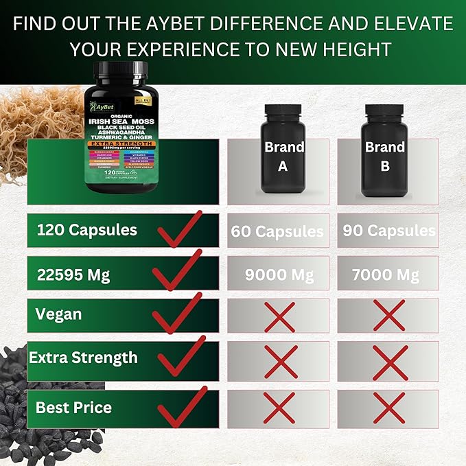 Organic Irish Sea Moss, Black Seed Oil, Ashwagandha, Turmeric,Ginger Capsule, Bladderwrack, Burdock, VIT C&VIT D3, Elderberry, Manuka Honey, Dandelion, Yellow Dock, Apple Cider Vinegar, Halal, Vegan
