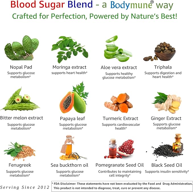 USDA Organic Blood Sugar Blend | Supports Healthy Metabolism* | with Bitter Melon, Moringa, Aloe Vera, Nopal, Papaya Extracts & More | 30-Day Supply | Vegan & Non-GMO | USA-Made