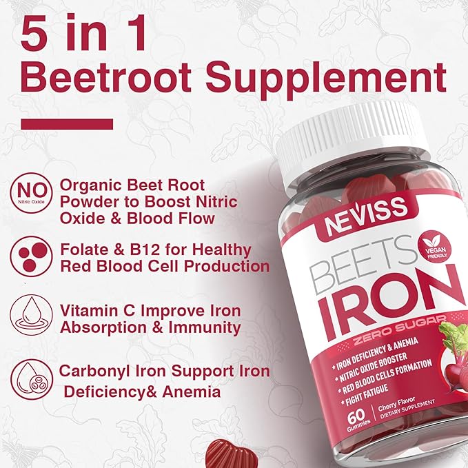 Beet Root Gummies with Iron, Methyl B12, Folate, Vitamin C - Increase Nitric Oxide & Iron Levels, Energy Support, Fight Fatigue, Beetroot & Gentle Iron Supplement, Sugar Free, 120 Count