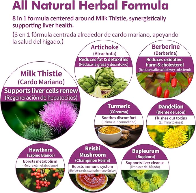 Milk Thistle Liver Support Drops for Fatty Liver, Alcachofa y Cardo Mariano para el Higado Graso, Liver Detox Formula w/Artichoke, Herbal Extract Liquid. (Milk Thistle, 4 oz)
