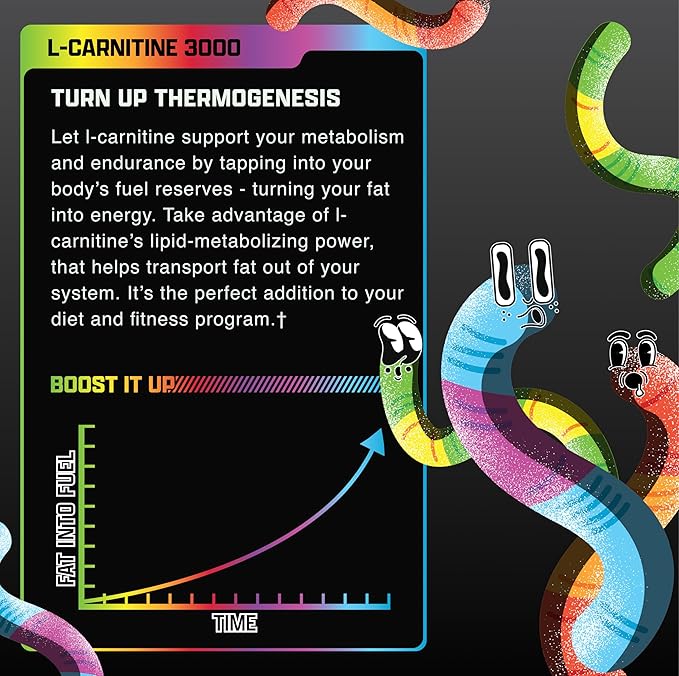 Nutrex Research Liquid Carnitine 3000 – Sour Gummy Worms | L-Carnitine Liquid Shots, Stimulant Free | Supports Muscle Recovery for Men and Women