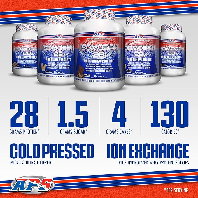 APS Nutrition Isomorph 28 Protein Powder | Pure Whey Isolate | Cold Pressed, Ultra- Filtered, & Ion Exchange Isolates | 28g Protein | 5 Pound (Vanilla Ice Cream)