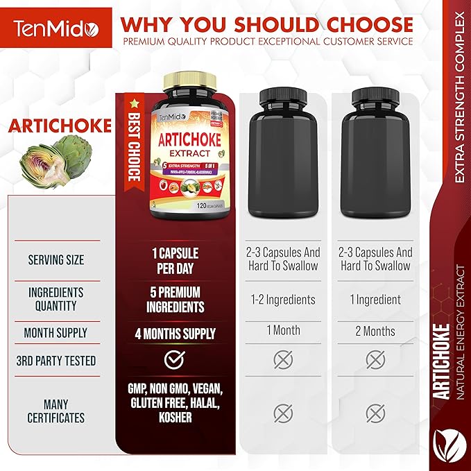 Artichoke Supplement Extract Capsules, 4 Months Supply with Papaya, Apple Pectin, Turmeric Curcumin, Bladderwrack - Supports Digestion Function - 120 Vegan Capsules