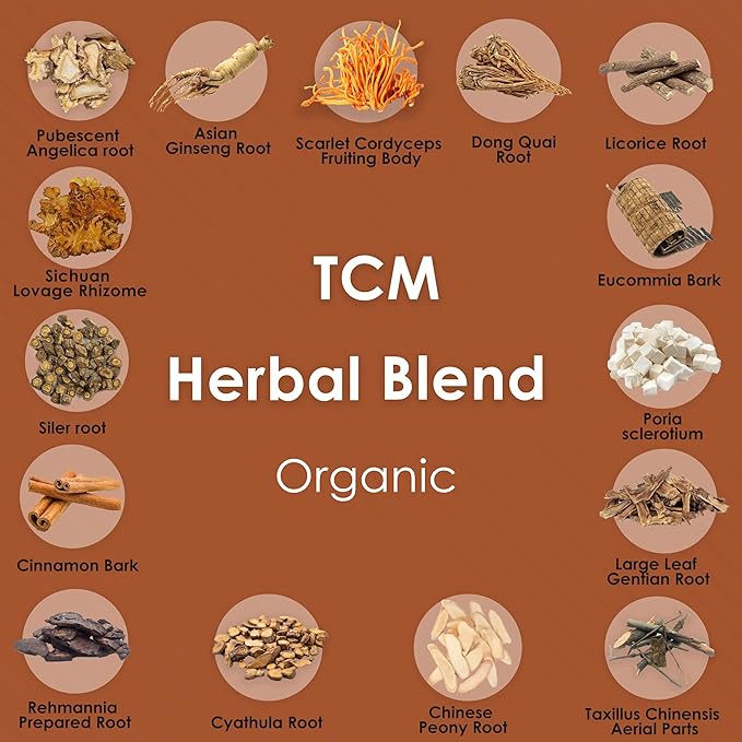 Redmint Cordyceps Mushroom Herbal Tincture -Sports & Physical | Rooted in Ancient TCM Wisdom | Organic Energy & Stamina Support Mushroom Blend Supplement | Natural Endurance & Immune Support | 1 Fl oz