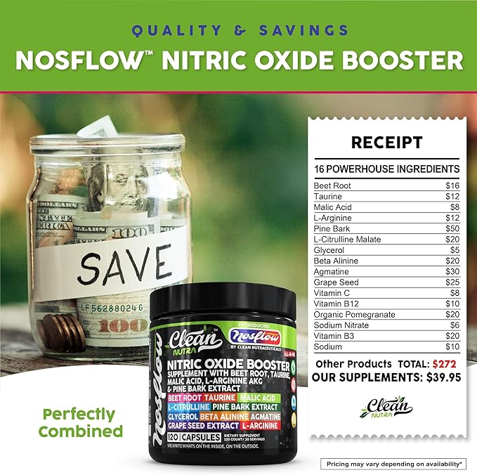 NosFlow Nitric Oxide Supplements for Men | Beet Root Taurine L-Arginine Malic Acid L-Arginine L-Citrulline Pine Bark Glycerol Agmatine Grape Seed Vitamin C B12 B3 by Clean Nutra