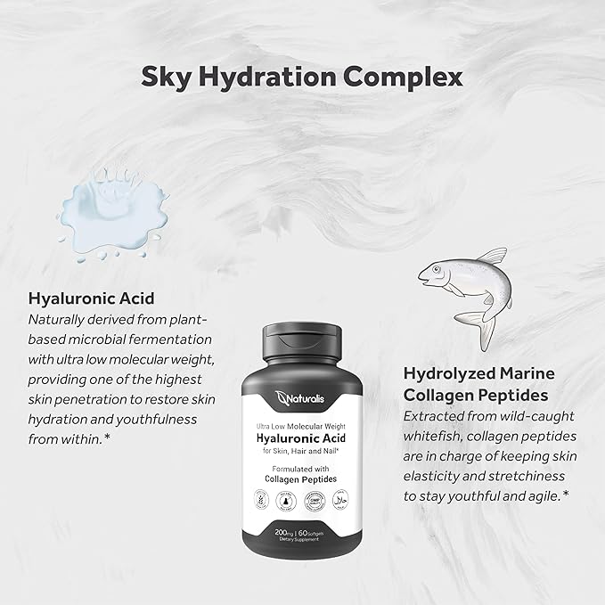 Hyaluronic Acid 200mg, 10x Better Absorption Ultra Low Molecular Weight with Collagen, Biotin, Selenium & Vitamin E | Hair, Skin, Nails & Joint Supplements | 120 Softgels
