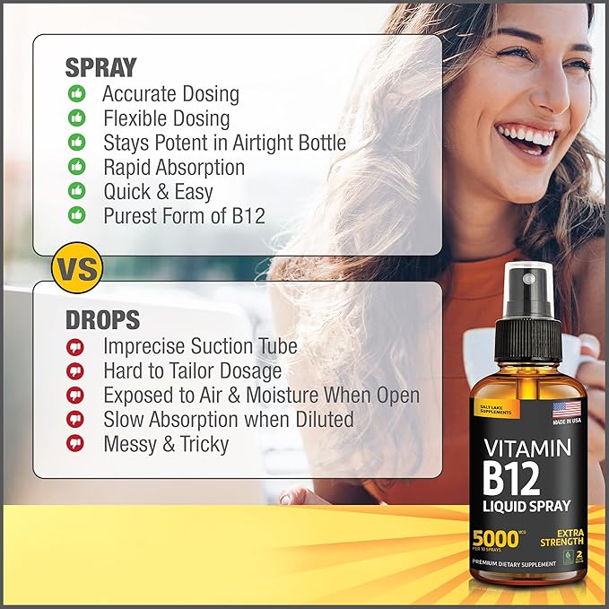 (2 Pack) - Liquid B12 Spray 5000 mcg - Vitamin B12 Sublingual - Vegan B12 Vitamin Spray - Methylcobalamin Vitamin B12 Liquid Boosts Energy & Mood - Gluten-Free & Non-GMO