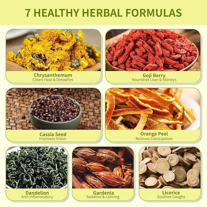 Dandelion Wolfberry Tea Bags, Natural Kidneys & Liver Health Tea with Dandelion, Chrysanthemum, Wolfberry, Cassia Seed, Licorice, Orange Peel, Gardenia, Dandelion Root Tea Organic(2 Pack/24 Bags)