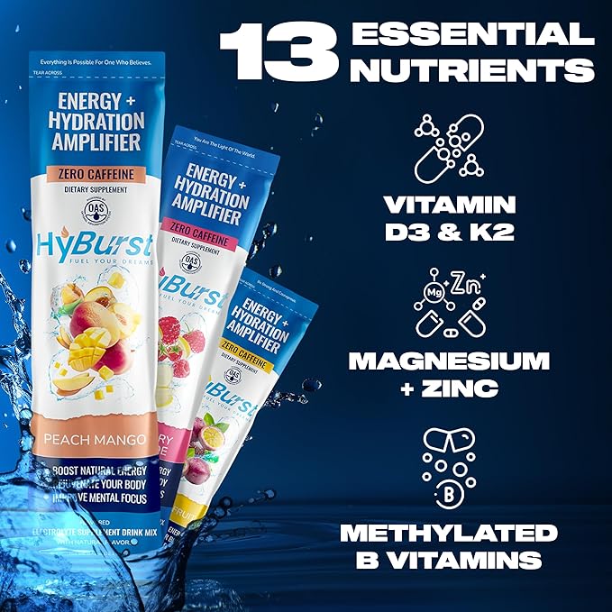 Electrolytes Powder Packets with 13 Essential Nutrients | Energy + Hydration Amplifier | 100mg L-Theanine | Improve Energy, Focus, Performance | Variety Pack, 45 Pack