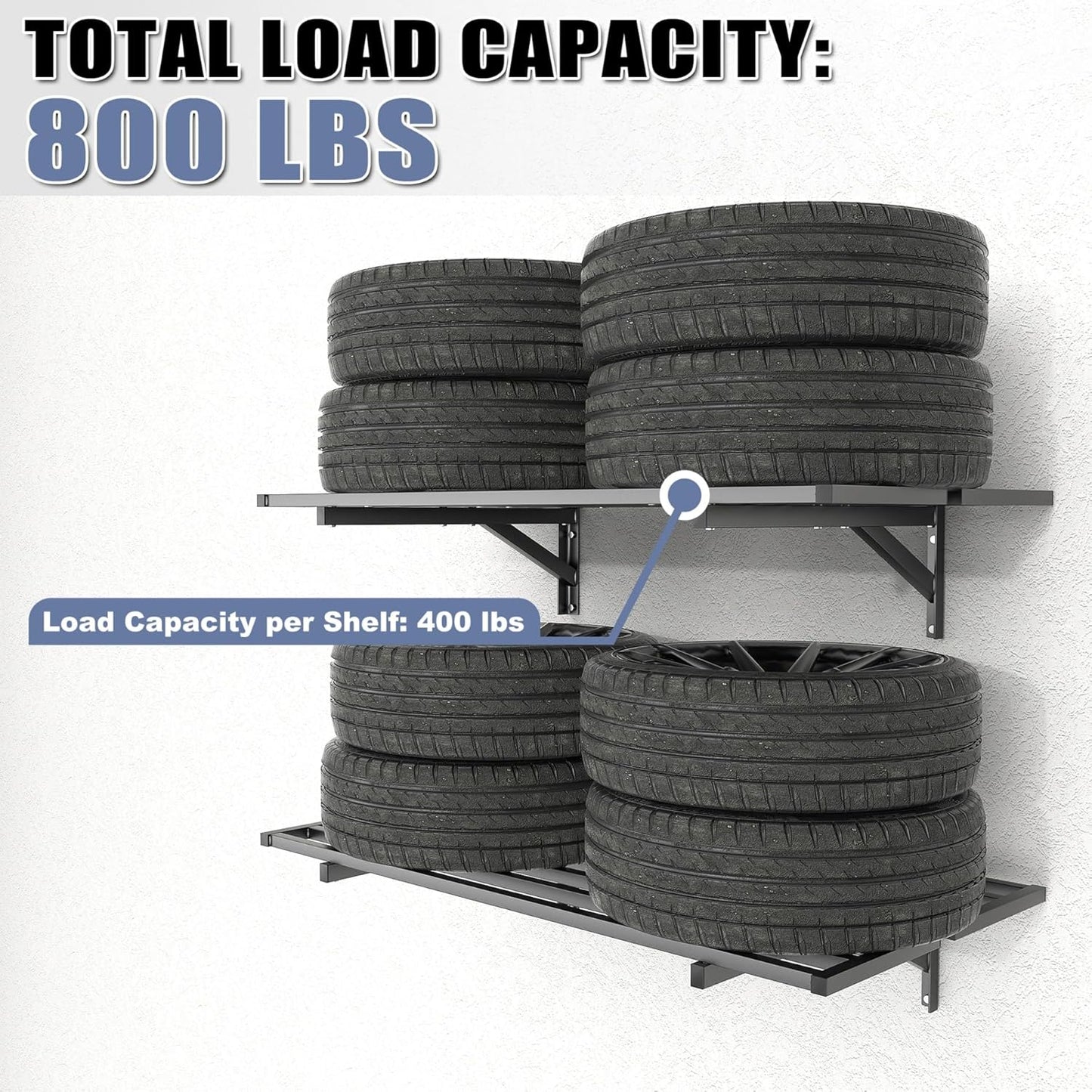 WALMANN 2 Pack Heavy Duty Wall Shelves, 2 ft x 4 ft Wall-Mounted Garage Storage Shelf, Floating Shelf, Hold 400 lbs/Shelf