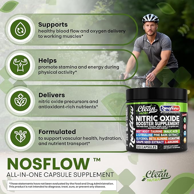 NosFlow Nitric Oxide Supplements for Men | Beet Root Taurine L-Arginine Malic Acid L-Arginine L-Citrulline Pine Bark Glycerol Agmatine Grape Seed Vitamin C B12 B3 by Clean Nutra