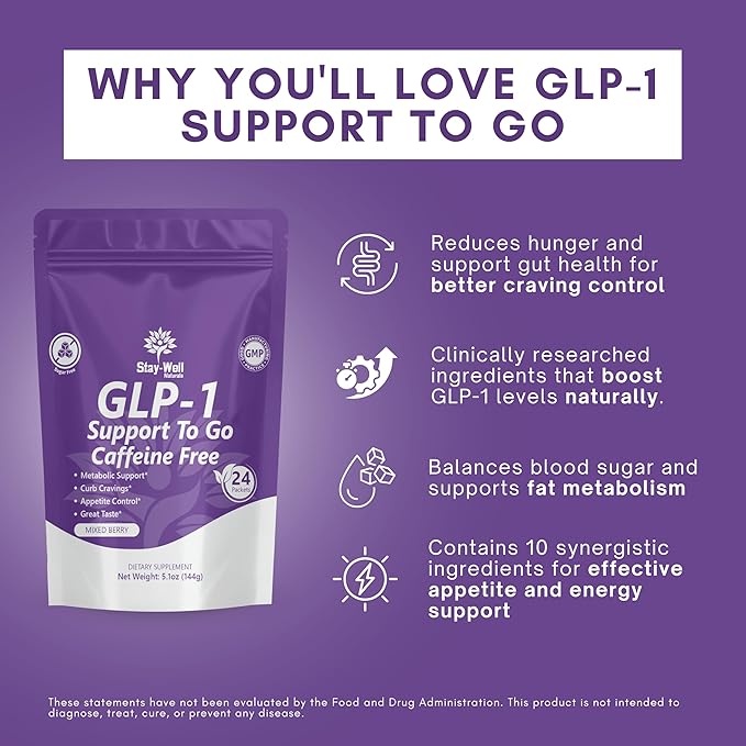 GLP-1 Supplement | GLP 1 Booster Drink Mix to Control Appetite and Cravings | Great Tasting Metabolic Support - Yerba Mate, Garcinia Cambogia, Berberine [Caffeine Free – Mixed Berry]