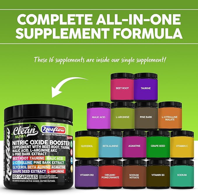 NosFlow Nitric Oxide Supplements for Men | Beet Root Taurine L-Arginine Malic Acid L-Arginine L-Citrulline Pine Bark Glycerol Agmatine Grape Seed Vitamin C B12 B3 by Clean Nutra