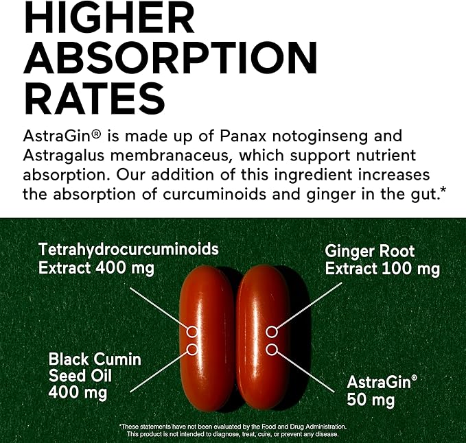 Smarter Nutrition Curcumin Softgels - Vegan High Absorption 400 mg Curcumin Supplement Standardized to 95% Tetrahydrocurcuminoids + Black Seed Oil & Ginger for Joint & Immune Health - 360 Ct