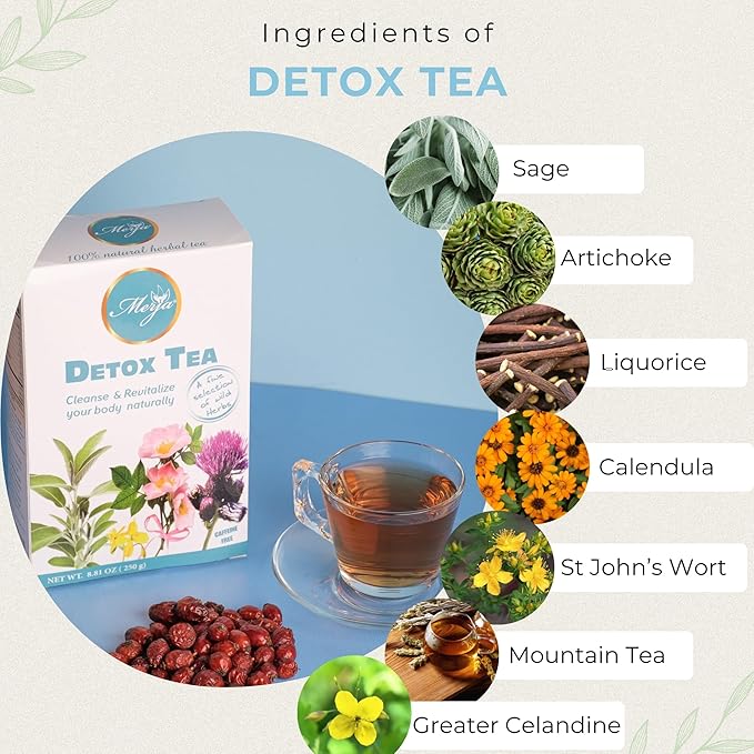 Merja Herbs Detox Tea [250g] Liver Cleanse & Body Detox | Caffeine Free Tea for Adults, Premium Quality Leaves