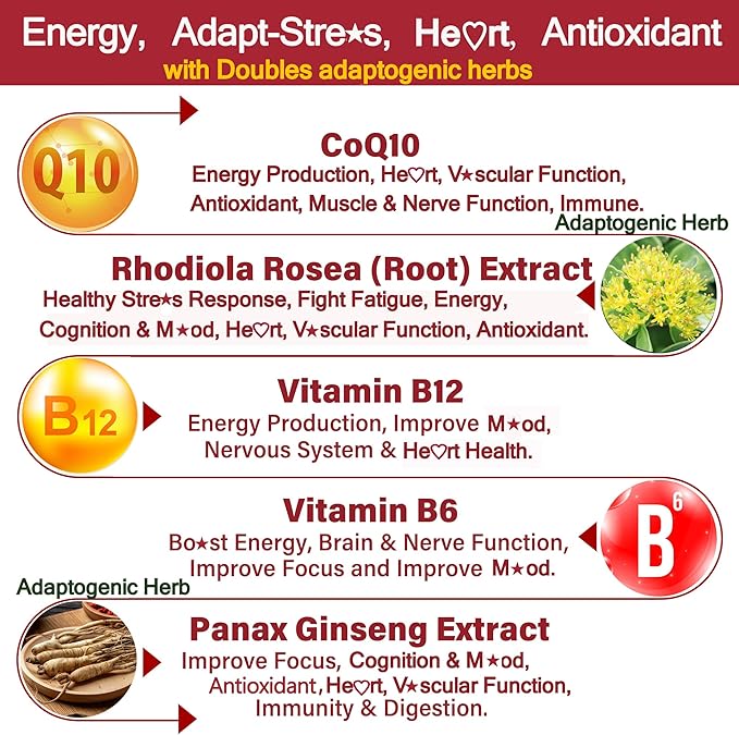 NEVISS Sugar Free CoQ10 Filled Gummies with Vitamin B12 1000mcg, Rhodiola Rosea and Panax Ginseng Extract, Vitamin B6, Coenzyme Q10 Supplement, 2 Pack