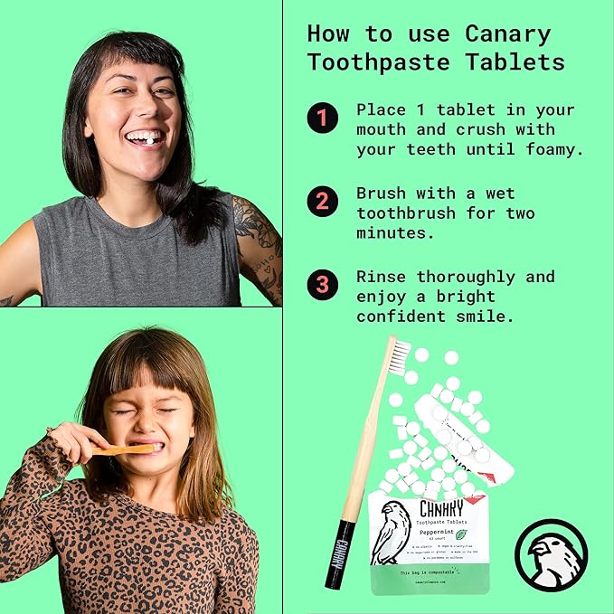 Canary Toothpaste Tablets Wintergreen - Chewable Nano-Hydroxyapatite Teeth Cleaning Tablet - No Fluoride, Great for Travel, Zero Waste (189 Count (Pack of 3), Wintergreen)