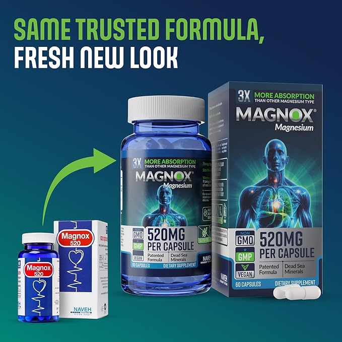 MAGNOX® 520 | Magnesium Supplement 520mg of High Absorption Magnesium for Men & Women with Dead Sea Minerals | 3X More Absorption | Patented Formula |
