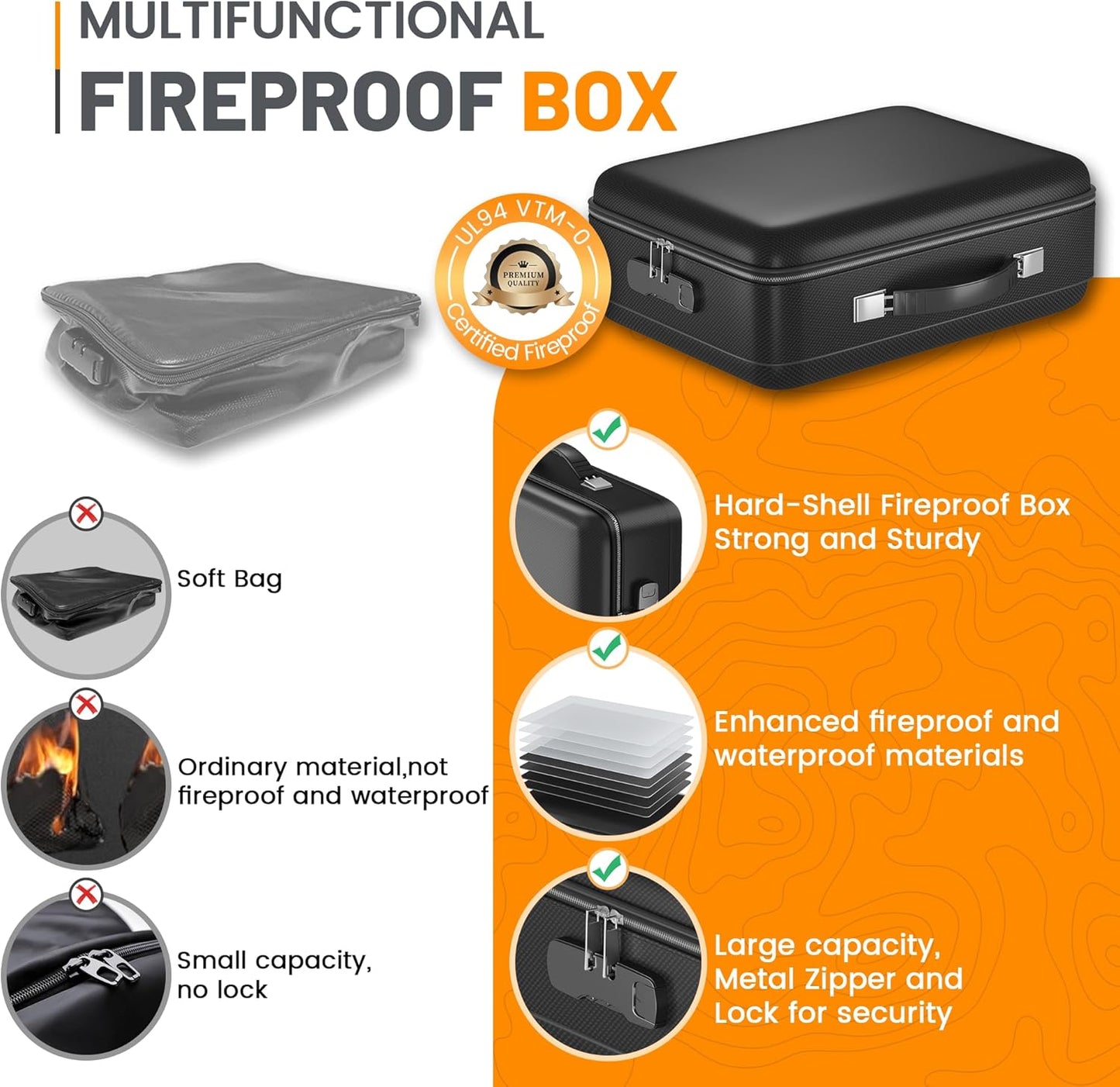 5200°F Fireproof Document Box with Combination Lock,Fireproof Water Resistant Hard Case Safe Box for Important Documents Certificates Laptop Passports (Black)