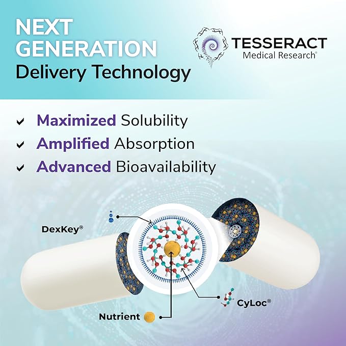 Tesseract Medical Research QuerciSorb SR Immune Support Supplement, Sustained Release Quercetin, Supports Immune Function and Overall Health, Hypoallergenic. 400 mg, 90 Capsules